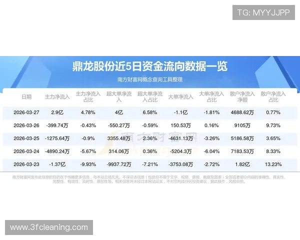 尊龙集团通过多元化投资实现企业稳健增长目标