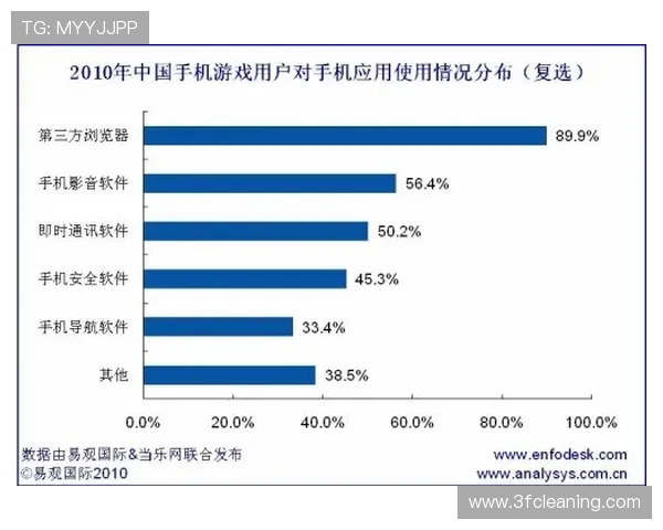 j9游会官方网站用户评价与口碑分析,了解其他玩家的真实体验与建议 j9游会官方网站用户评价与口碑分析,了解其他玩家的真实体验与建议
