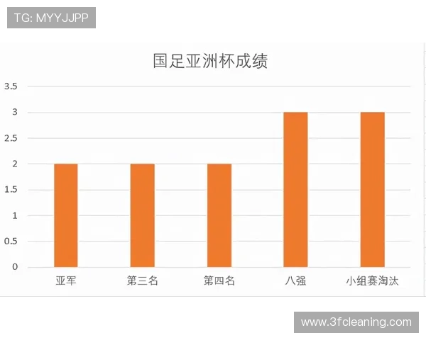 世界杯苏格兰巴西出线形势全面解析：晋级之路的关键因素与趋势