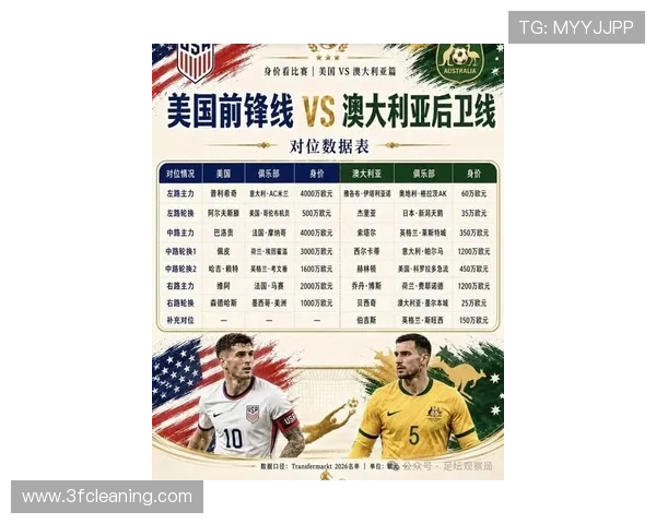 世界杯美国对阵澳大利亚比赛技战术分析与赛前预测全面解析